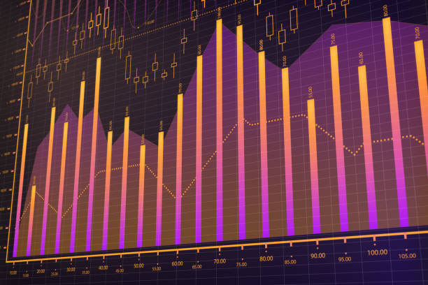 Intraday Chart Patterns: A Guide to Spotting Profitable Trading Opportunities